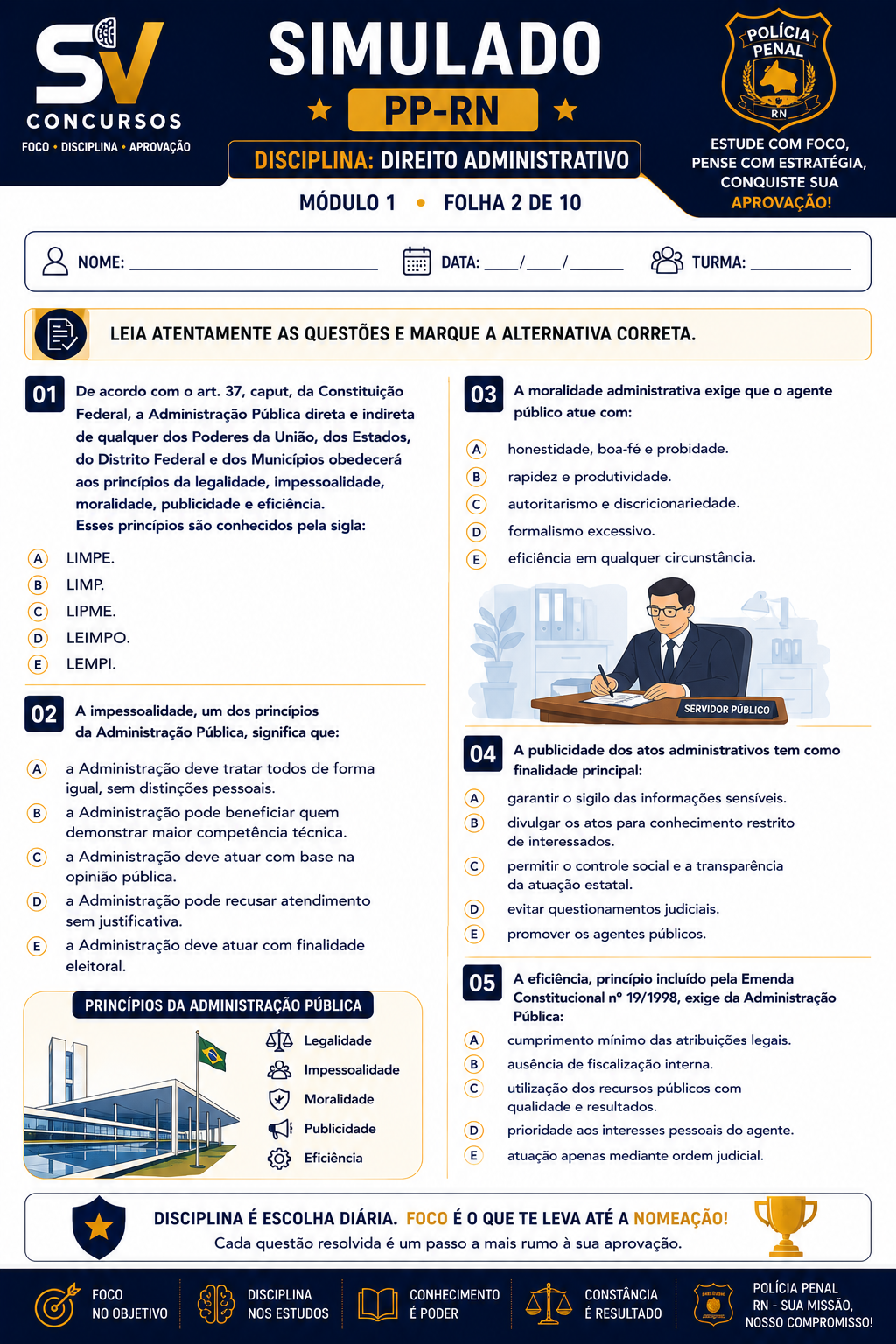 Simulado PPRN
