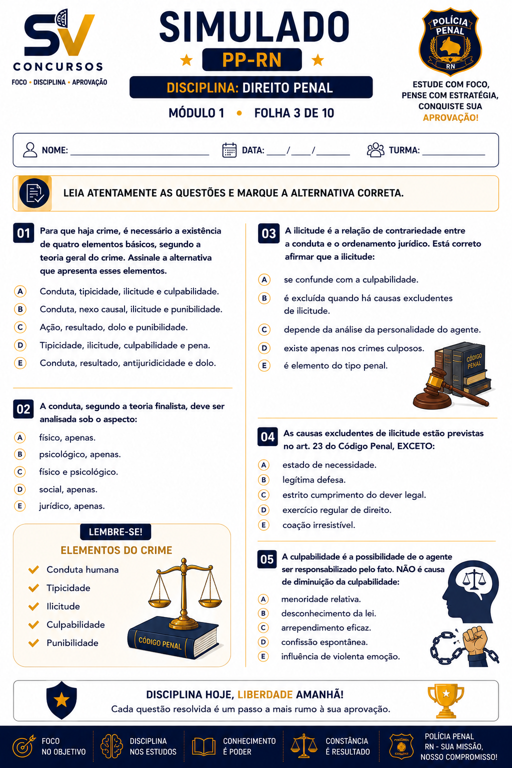 Simulado PPRN