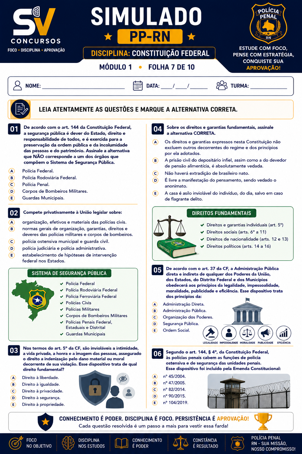 Simulado PPRN